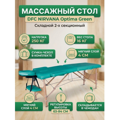 ��������� ���� DFC NIRVANA Optima �������