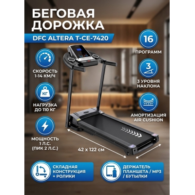 ������� ������� DFC ALTERA T-CE-7420